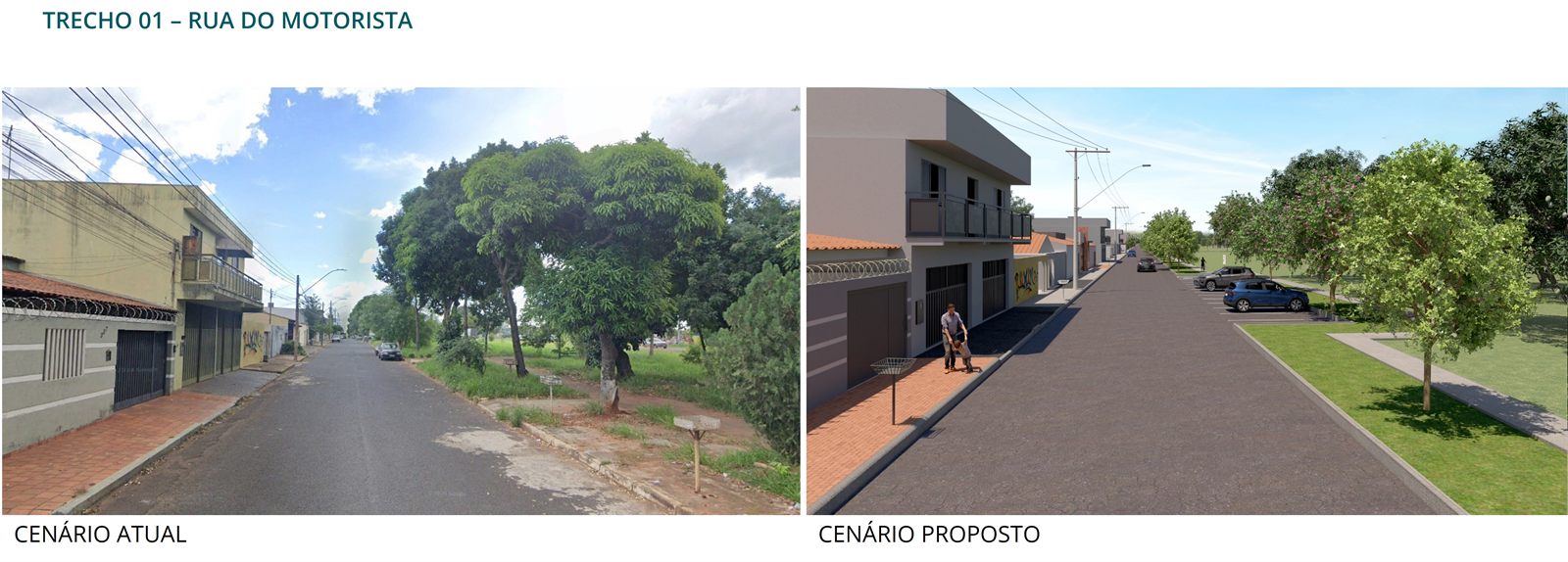 Comparativo da Rua do Motorista: cenário atual e cenário proposto